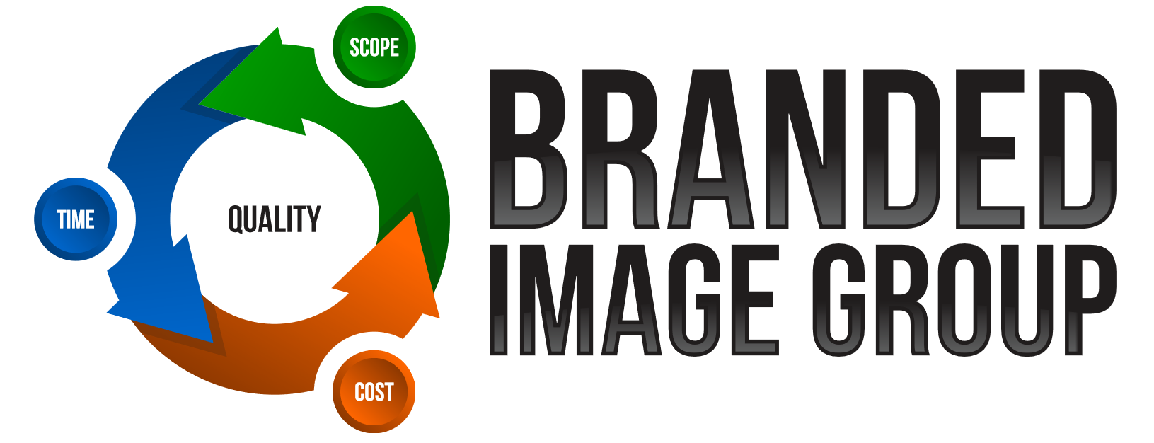 branded Image Group